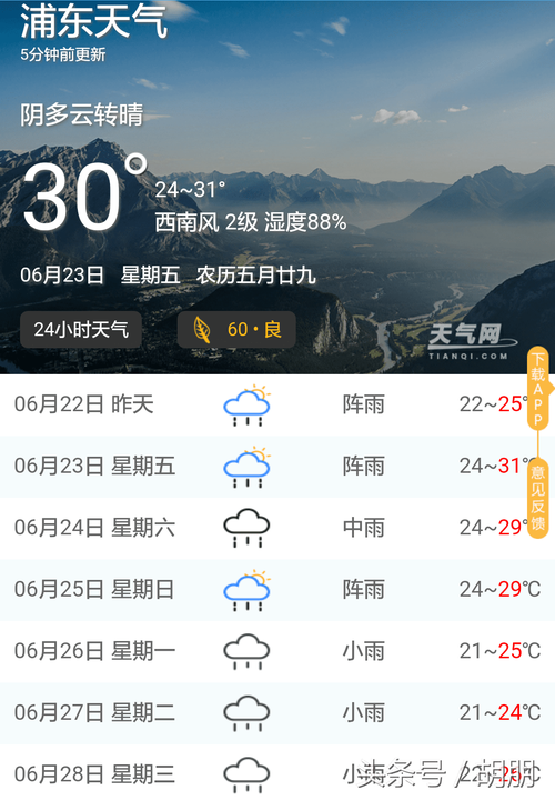 天气预报三原，天气预报三原县独李镇仁里村-第4张图片-优品飞百科