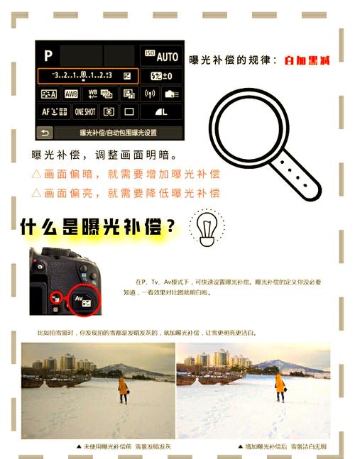 尼康d800自拍设置方法？尼康d800e自拍时间怎样设定？-第3张图片-优品飞百科