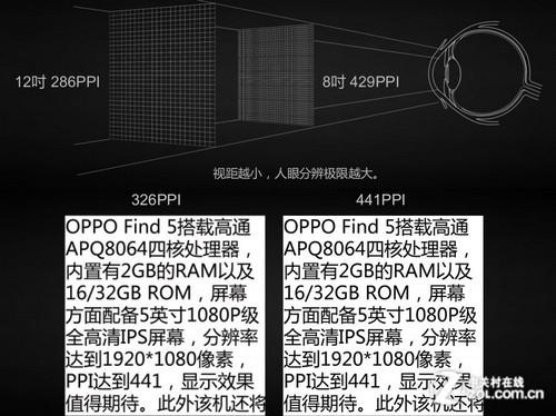关于骁龙apq8064是现在骁龙几代的信息