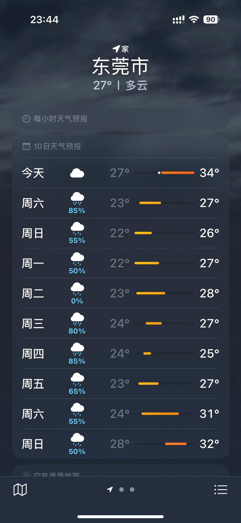 台州十五天天气预报？浙江台州15天的天气预报？