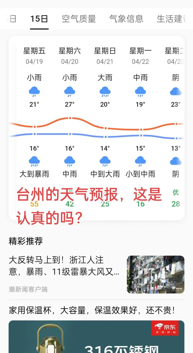 台州十五天天气预报？浙江台州15天的天气预报？-第5张图片-优品飞百科