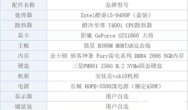 影驰gtx650黑将支持165hz吗？影驰gtx650黑将怎么样？-第1张图片-优品飞百科