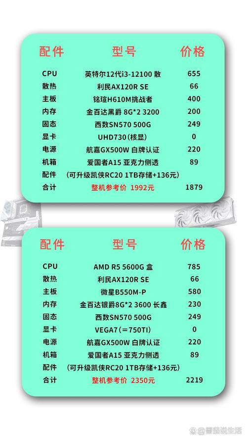 影驰gtx650黑将支持165hz吗？影驰gtx650黑将怎么样？-第3张图片-优品飞百科