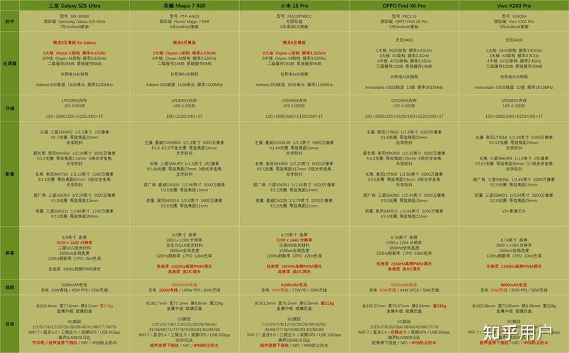 三星s8edge什么时候上市的，三星s8什么时候发布的?-第3张图片-优品飞百科