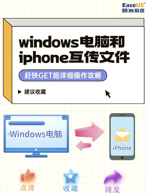 iphone如何与电脑连接？苹果手机这么和电脑连接？-第4张图片-优品飞百科