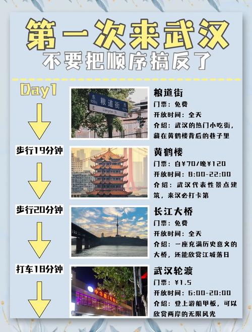 黄鹤楼天气预报？黄鹤楼天气预报30天？-第3张图片-优品飞百科