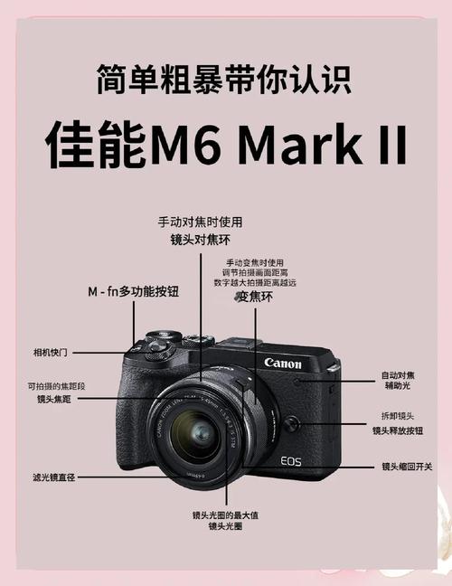 佳能马克2？佳能马克2代？-第1张图片-优品飞百科