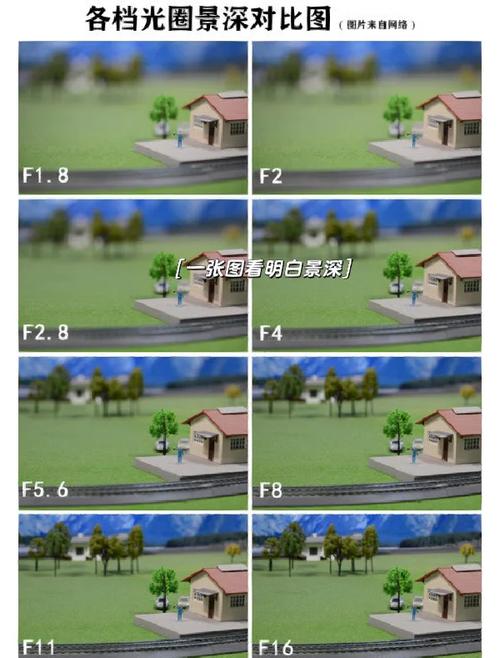 佳能马克2？佳能马克2代？-第3张图片-优品飞百科