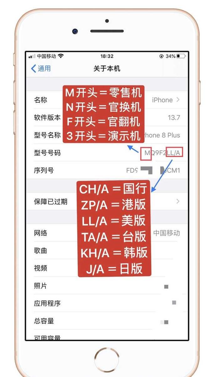 iphone序列号查询怎么查？查下苹果序列号？