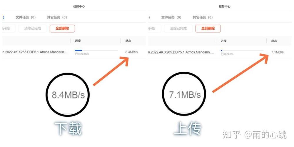 网络存储服务器是什么，网络存储服务器是干什么用的-第3张图片-优品飞百科