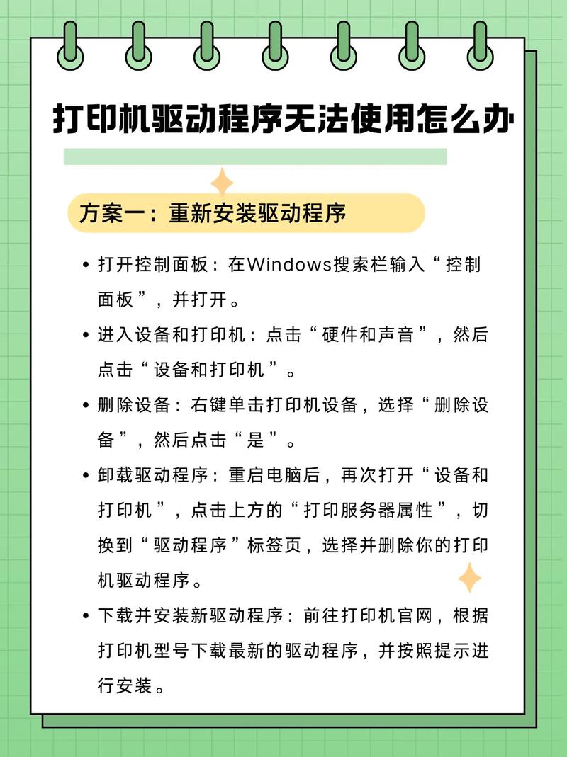 打印机驱动怎么选取，安装打印机驱动怎么选取-第3张图片-优品飞百科