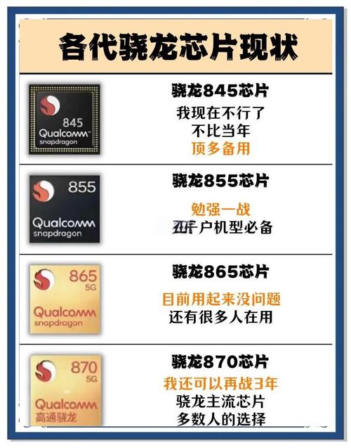 苹果七a10处理器相当于骁龙多少?苹果7a10处理器?-第4张图片-优品飞百科 苹果七a10处理器相当于骁龙多少?苹果7a10处理器?-第4张图片-优品飞百科