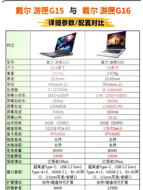 惠普游戏本排名？惠普游戏本品牌？-第1张图片-优品飞百科