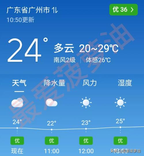 东莞天气预报，东莞天气预报15天查询最新消息如何-第3张图片-优品飞百科