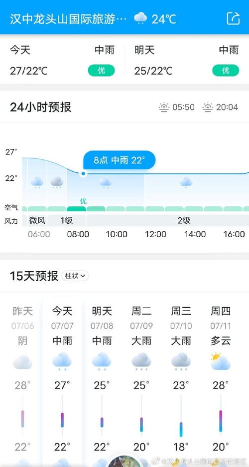 天气预报咸宁，天气预报咸宁市？-第3张图片-优品飞百科