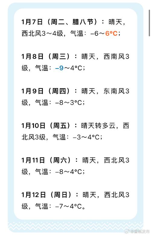 晋城15天天气预报，山西近半月天气预报-第2张图片-优品飞百科