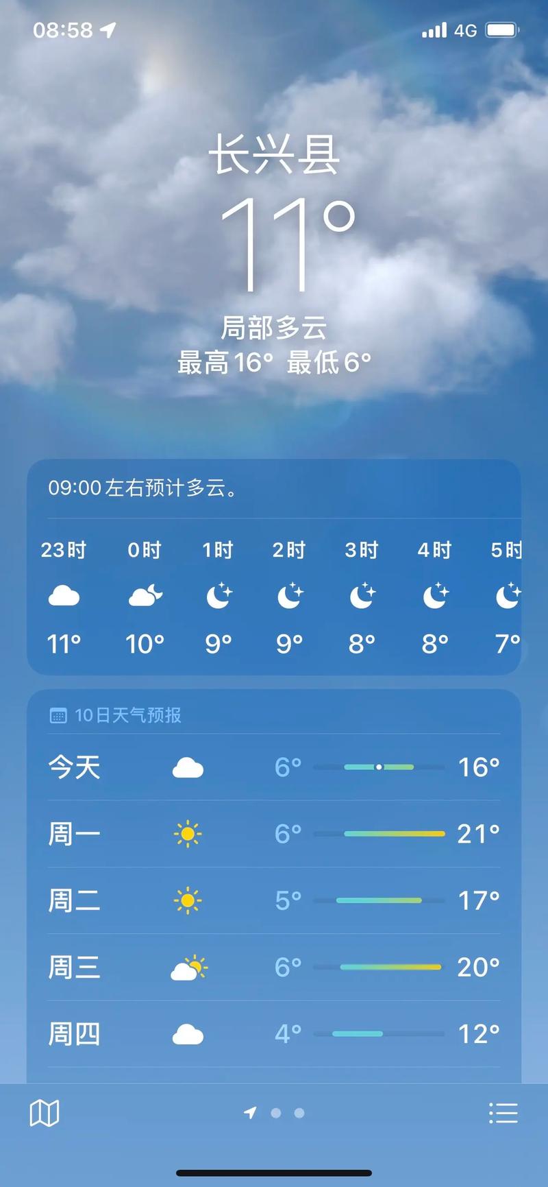 息县一星期天气预报？息县一周的天气？-第1张图片-优品飞百科