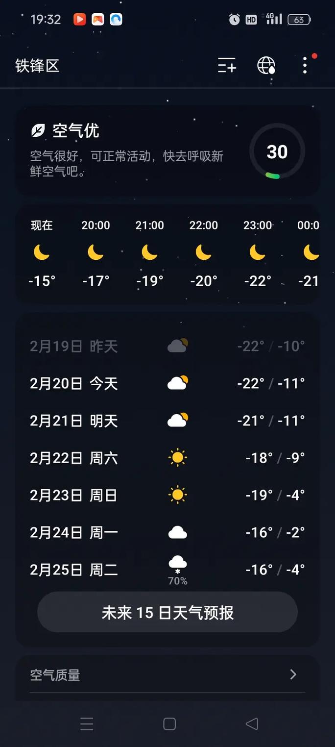 齐齐哈尔富裕天气预报，齐齐哈尔富裕天气预报24小时-第3张图片-优品飞百科