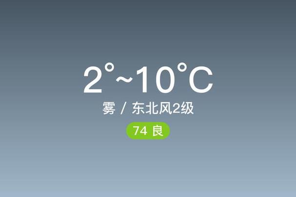 南通市天气预报，南通未来30天天气预报？-第2张图片-优品飞百科