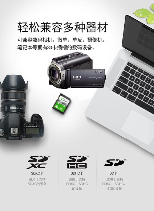 索尼数码相机内存卡在哪里？索尼单反相机内存卡？-第4张图片-优品飞百科