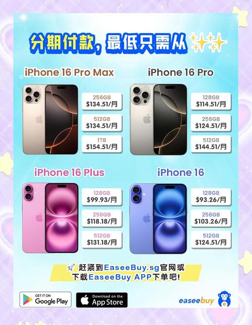 苹果授权店可以分期吗？苹果授权店可以分期买手机吗？-第3张图片-优品飞百科