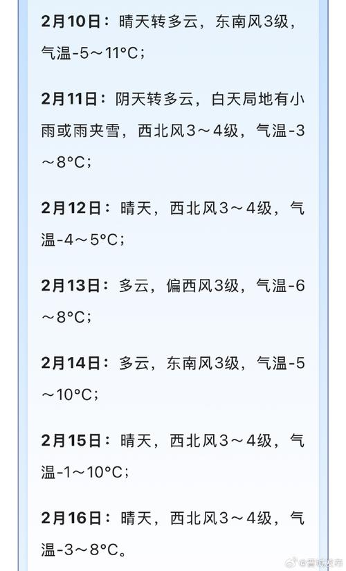 天气预报阳城？阳城天气预警？-第3张图片-优品飞百科