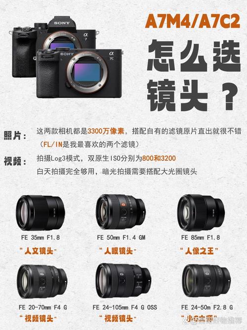 索尼dscf717是单反吗，索尼dsc f717-第4张图片-优品飞百科