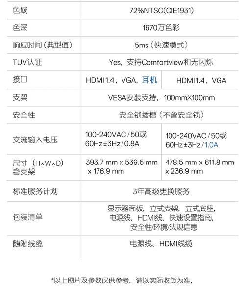 戴尔u系列和s系列区别，戴尔u系列和d系列？-第3张图片-优品飞百科