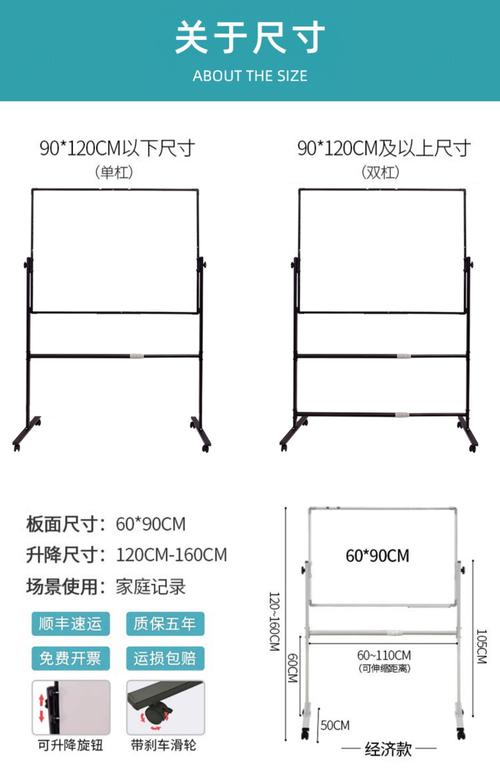 白板尺寸规格有哪些，白板有多大-第1张图片-优品飞百科