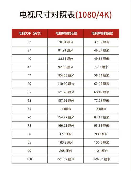 二十七英寸的显示器有多大?二十七寸显示器长宽?-第1张图片-优品飞百科 二十七英寸的显示器有多大?二十七寸显示器长宽?-第1张图片-优品飞百科