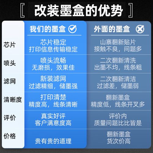 家用小型打印机怎么加墨？小型家用打印机怎么换墨盒？-第2张图片-优品飞百科