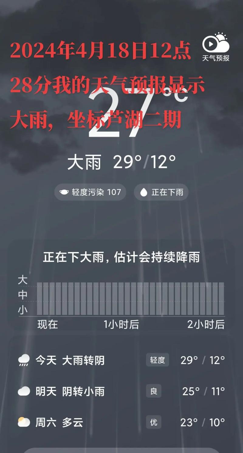 天气预报降雨量？天气预报降雨量查询？-第1张图片-优品飞百科