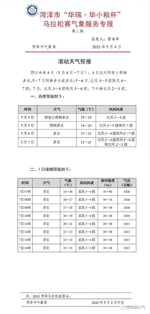 天气预报降雨量？天气预报降雨量查询？-第4张图片-优品飞百科