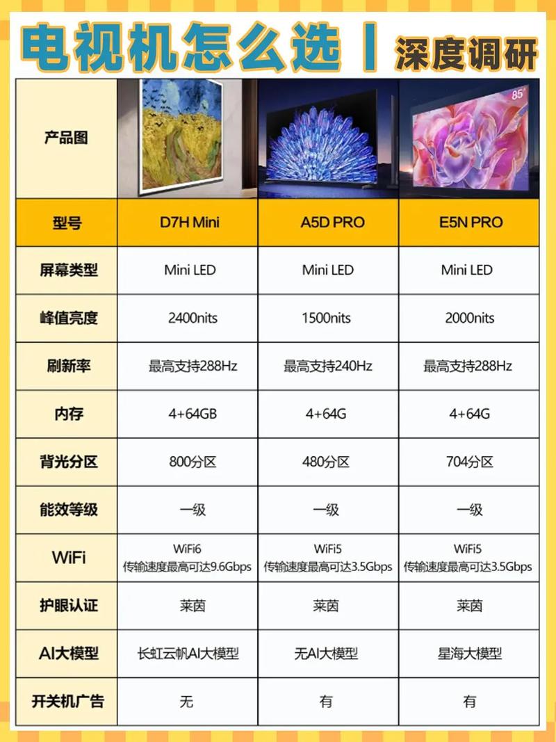 oled和amoled屏幕区别，amoled与oled屏幕的区别-第2张图片-优品飞百科