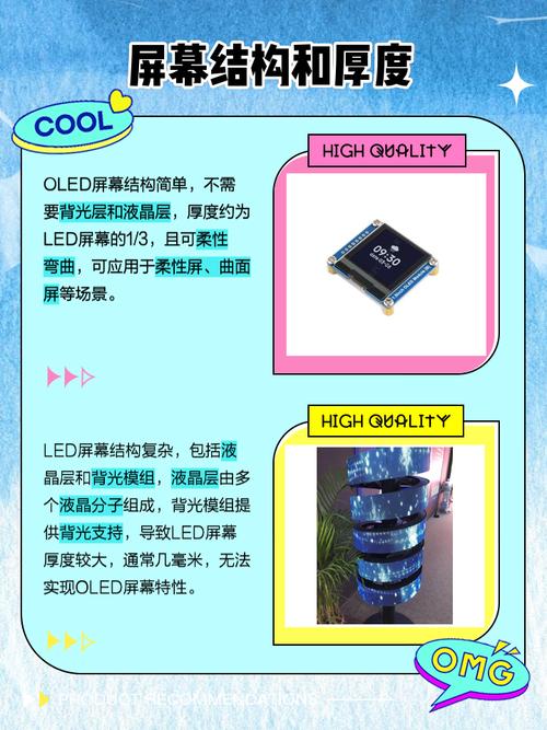 oled和amoled屏幕区别，amoled与oled屏幕的区别-第3张图片-优品飞百科