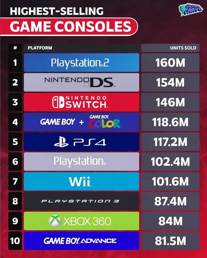 小霸王最新款游戏机，小霸王最新款游戏机型号是Q960？-第3张图片-优品飞百科