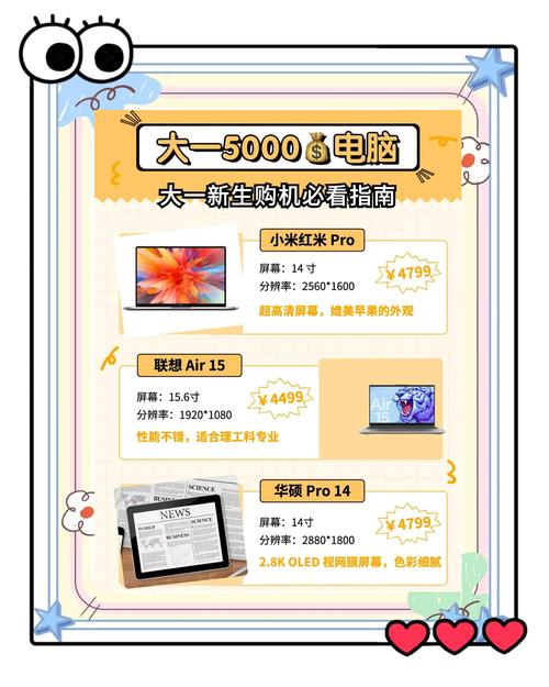 现在大学生一般用什么笔记本电脑？现在大学生买什么笔记本电脑好？-第4张图片-优品飞百科