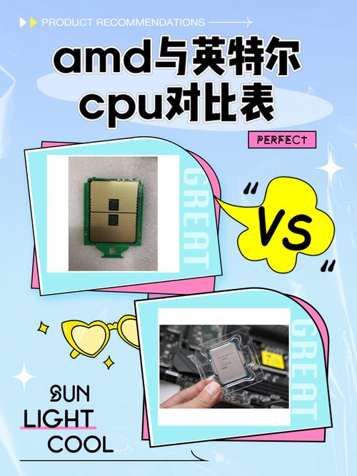 amd和intel哪个更好？amd和intel差别？-第5张图片-优品飞百科