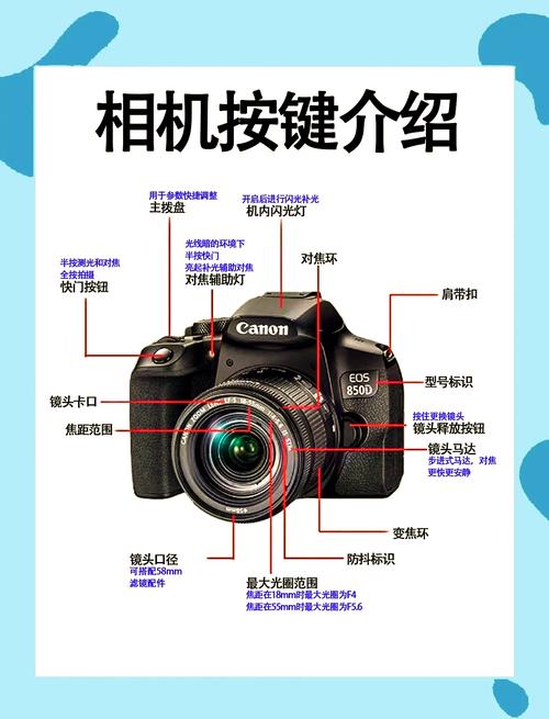 佳能a2600怎么样？canona2600？-第3张图片-优品飞百科