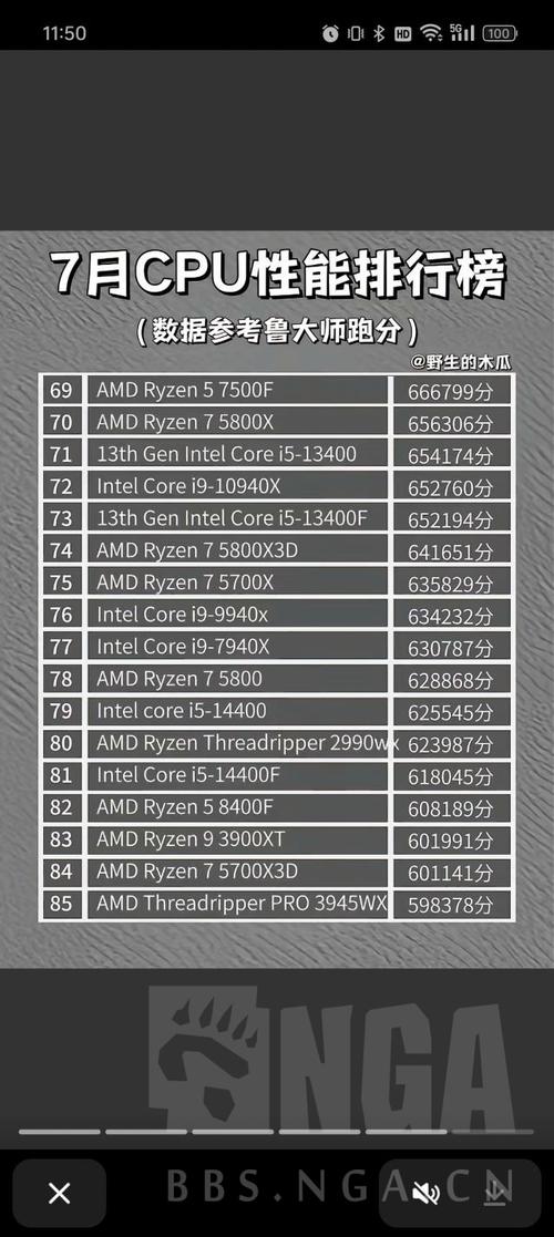 现在的cpu哪个比较好？现在好点的cpu？-第3张图片-优品飞百科