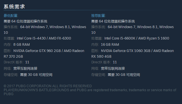 电脑吃鸡最低配置要求？玩电脑版吃鸡的最低配置是什么?？-第1张图片-优品飞百科