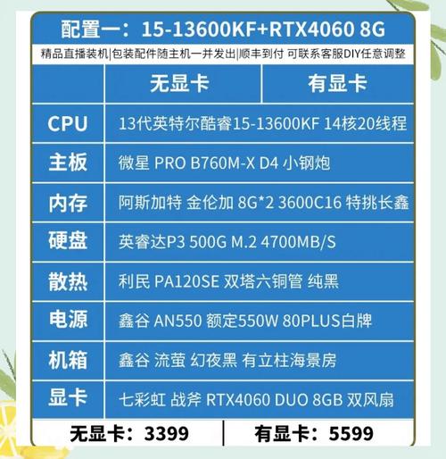 电脑吃鸡最低配置要求？玩电脑版吃鸡的最低配置是什么?？-第2张图片-优品飞百科