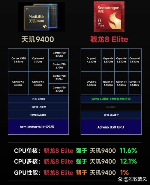 处理器g4400怎么样，g4400处理器能吃鸡吗-第3张图片-优品飞百科