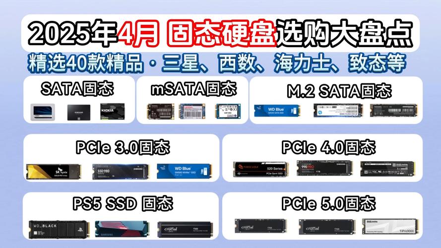 笔记本固态硬盘选哪个好，笔记本电脑固态硬盘哪个好-第2张图片-优品飞百科