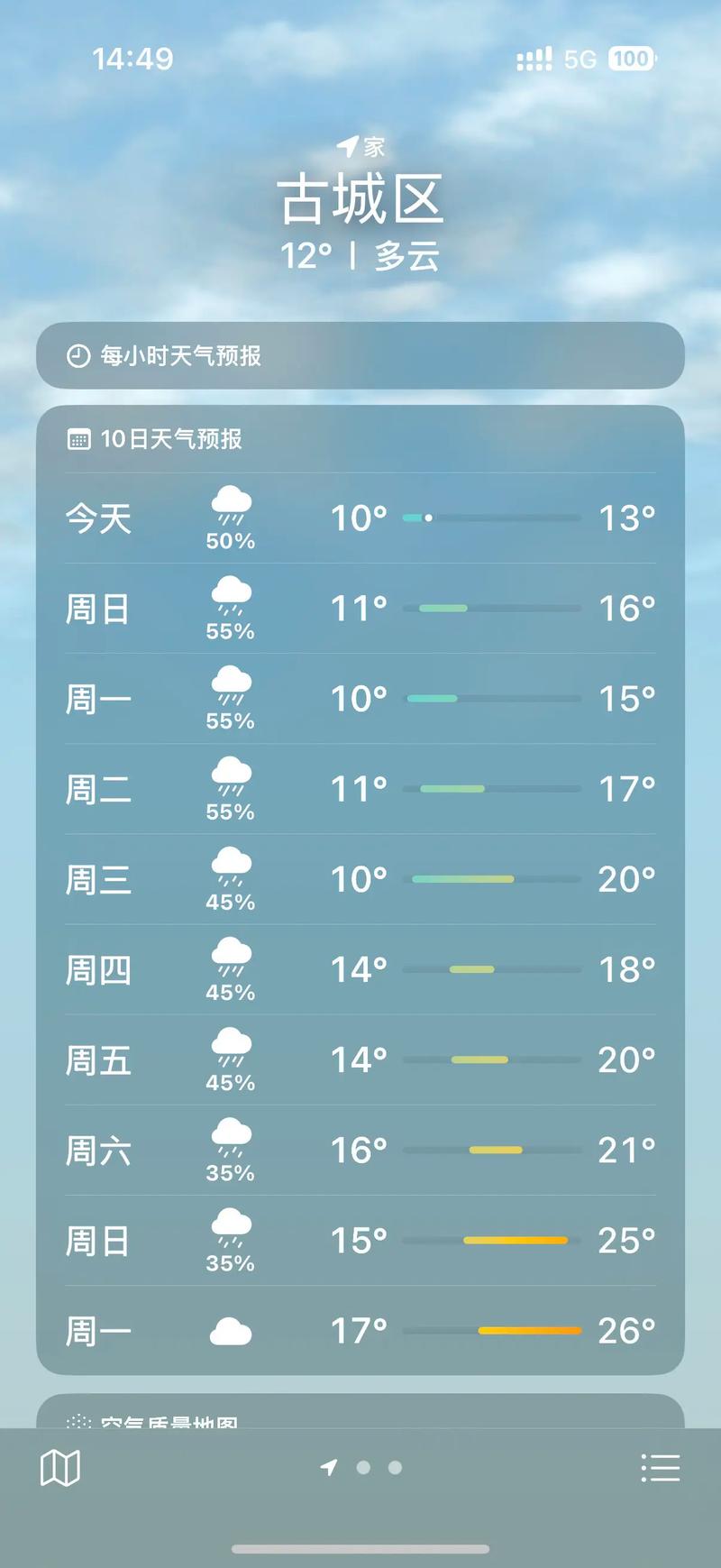 今天丽江天气预报，今天丽江天气预报查询？-第4张图片-优品飞百科