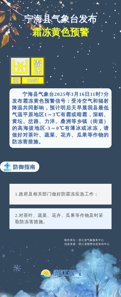 海宁天气预报7天查询？海宁天气预报7天查询中石油董事长王宜林？-第4张图片-优品飞百科