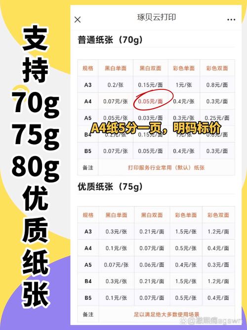 打印机多少价位合适，打印机多少钱的能用住?？-第6张图片-优品飞百科