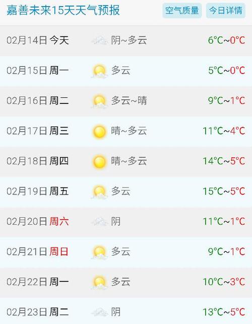 嘉善天气预报，嘉善天气预报一周？-第3张图片-优品飞百科
