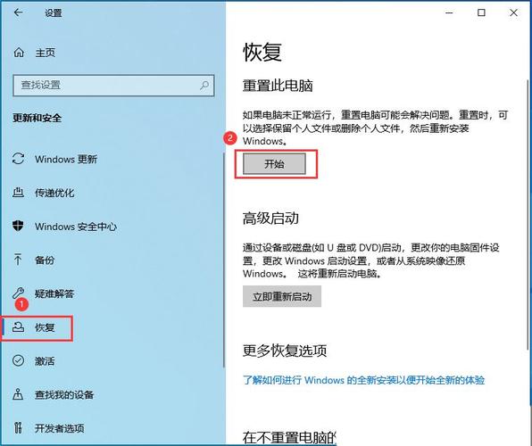 华硕笔记本怎么重装系统啊，华硕笔记本怎么重装系统win10？-第3张图片-优品飞百科