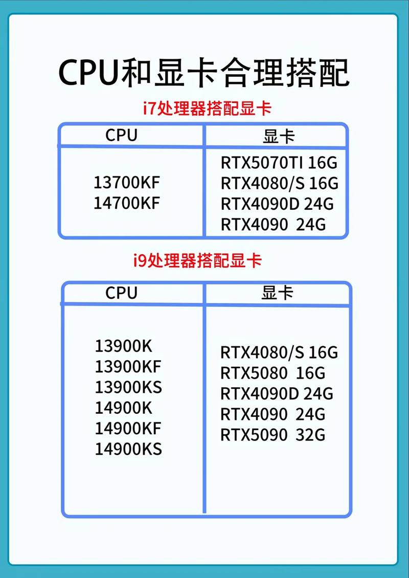 竖起来的cpu风扇怎么拆，竖着的cpu风扇怎么拆-第2张图片-优品飞百科